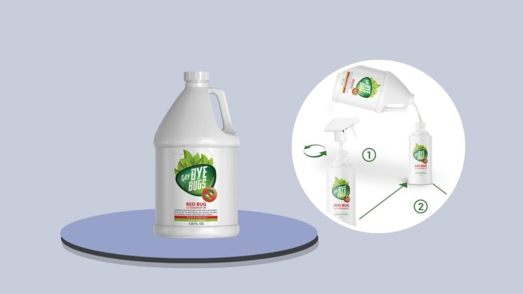 Say Bye Bugs Bed Bug Killer Spray