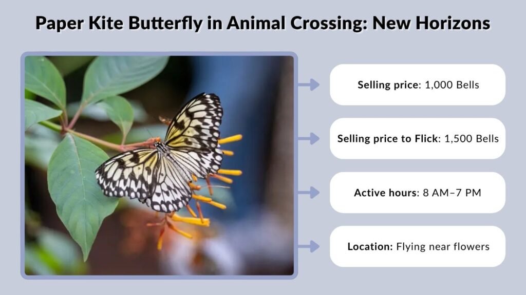 Paper Kite Butterfly in Animal Crossing: New Horizons