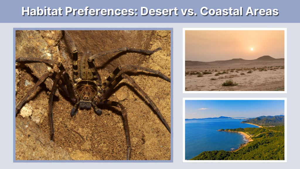 Habitat Preferences Desert vs. Coastal Areas